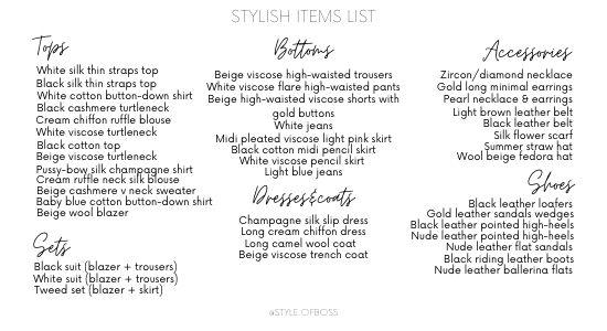 Outfit formulas